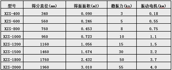 厂家定制螺旋洗沙机石粉洗砂机成套洗沙机生产线