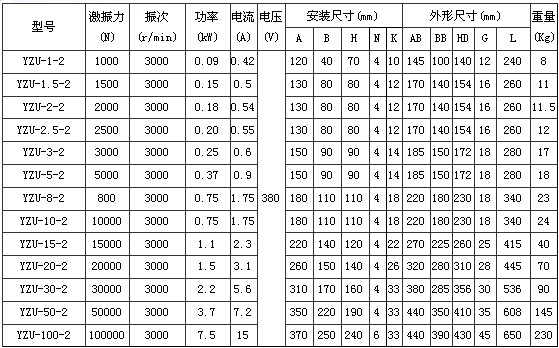 2*振动电机