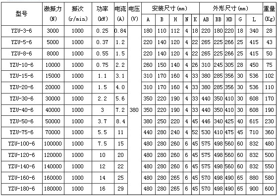 6*振动电机