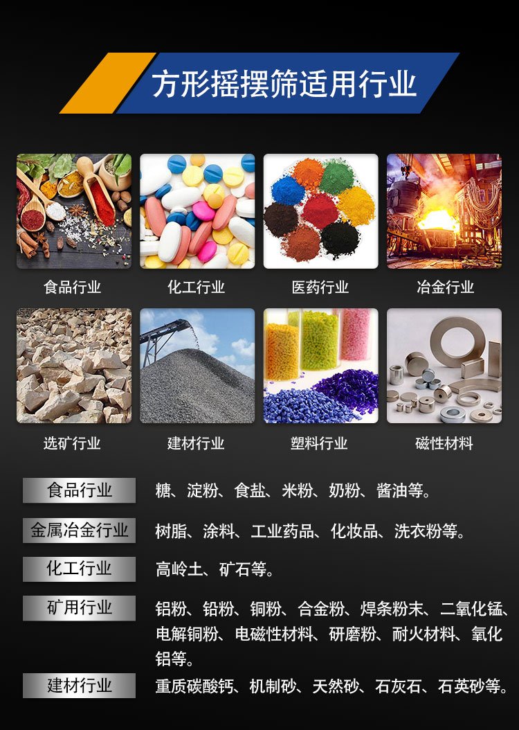 适用行业